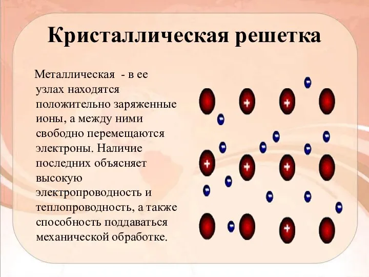 Кристаллическая решетка Металлическая - в ее узлах находятся положительно заряженные ионы,