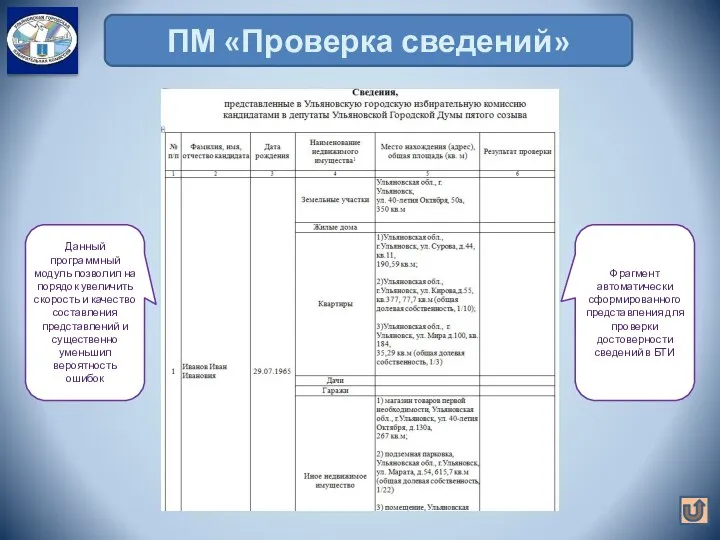 ПМ «Проверка сведений» Фрагмент автоматически сформированного представления для проверки достоверности сведений