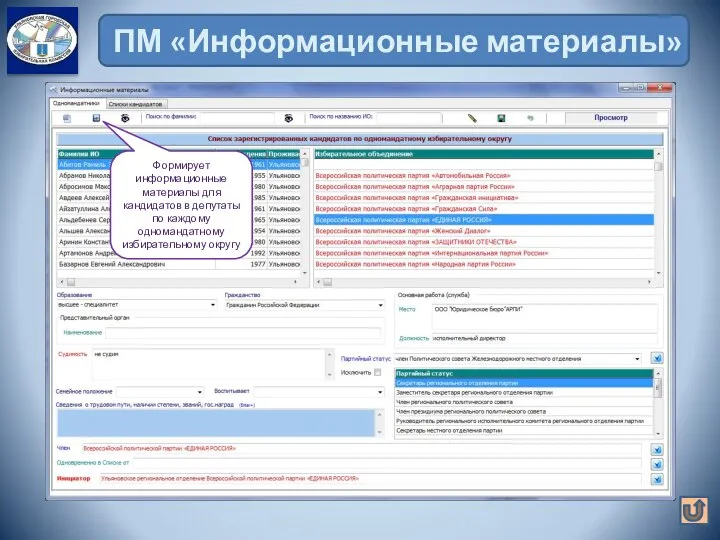 ПМ «Информационные материалы» Формирует информационные материалы для кандидатов в депутаты по каждому одномандатному избирательному округу