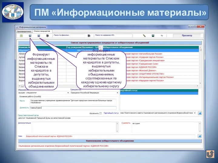 ПМ «Информационные материалы» Формирует информационные материалы по Спискам кандидатов в депутаты,