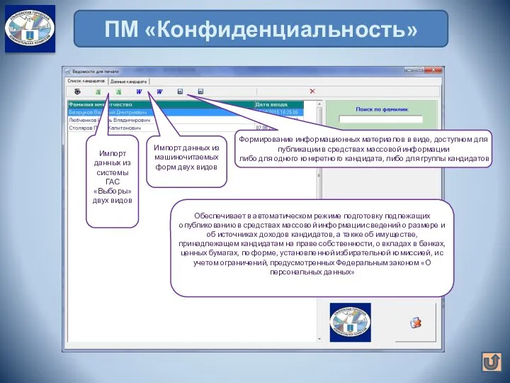 ПМ «Конфиденциальность» Обеспечивает в автоматическом режиме подготовку подлежащих опубликованию в средствах