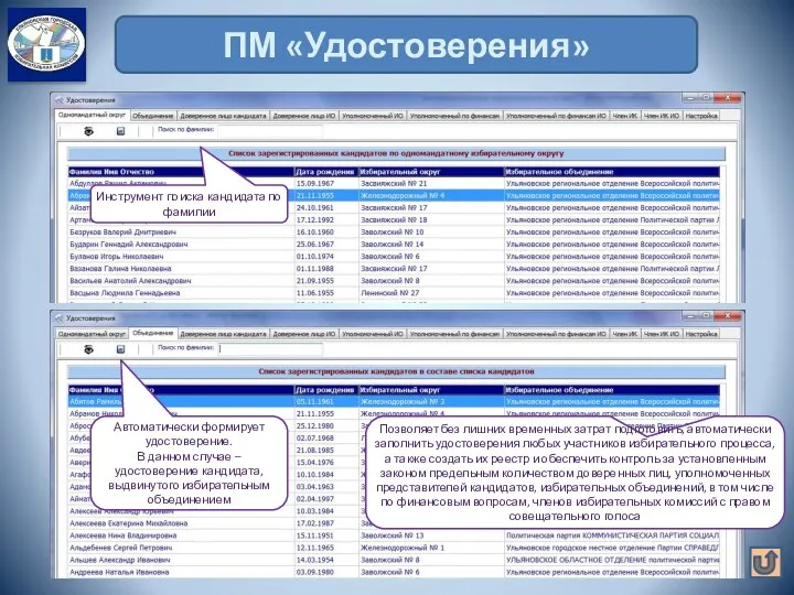 ПМ «Удостоверения» Инструмент поиска кандидата по фамилии Автоматически формирует удостоверение. В