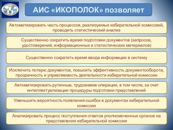 АИС «ИКОПОЛОК» позволяет Автоматизировать часть процессов, реализуемых избирательной комиссией, проводить статистический