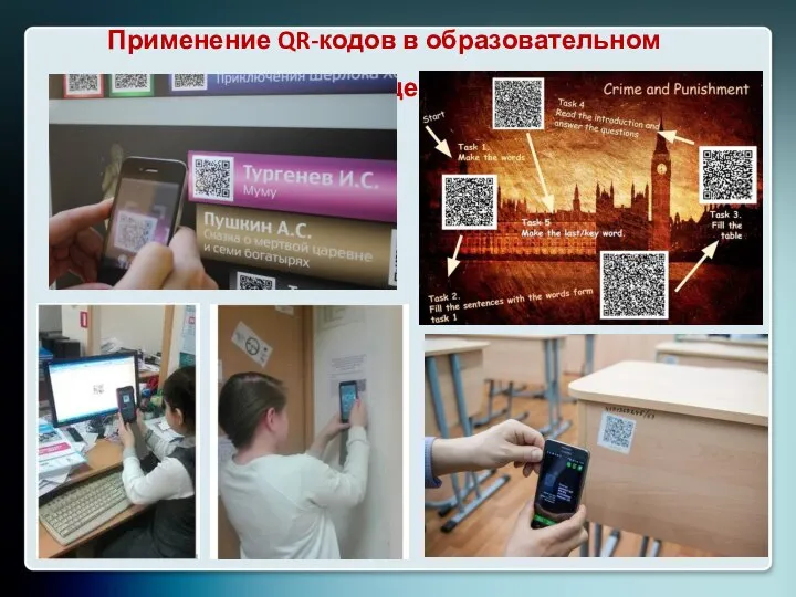 Применение QR-кодов в образовательном процессе.