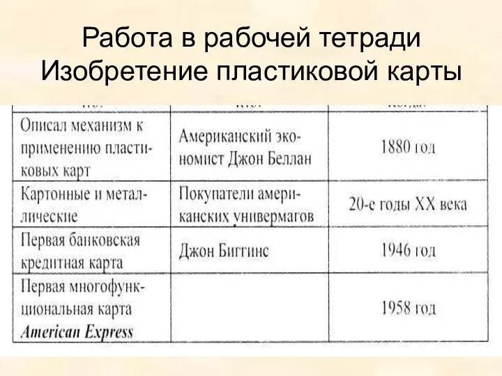 Работа в рабочей тетради Изобретение пластиковой карты