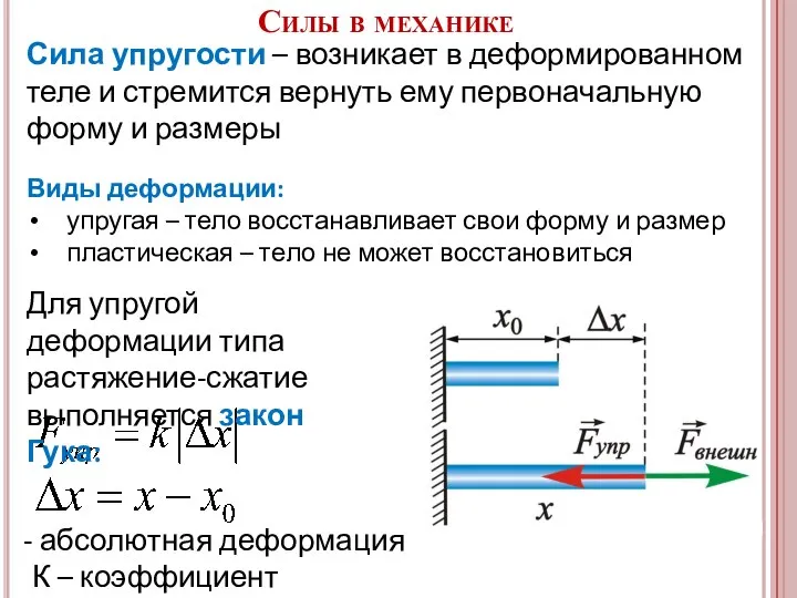 Сила упругости – возникает в деформированном теле и стремится вернуть ему