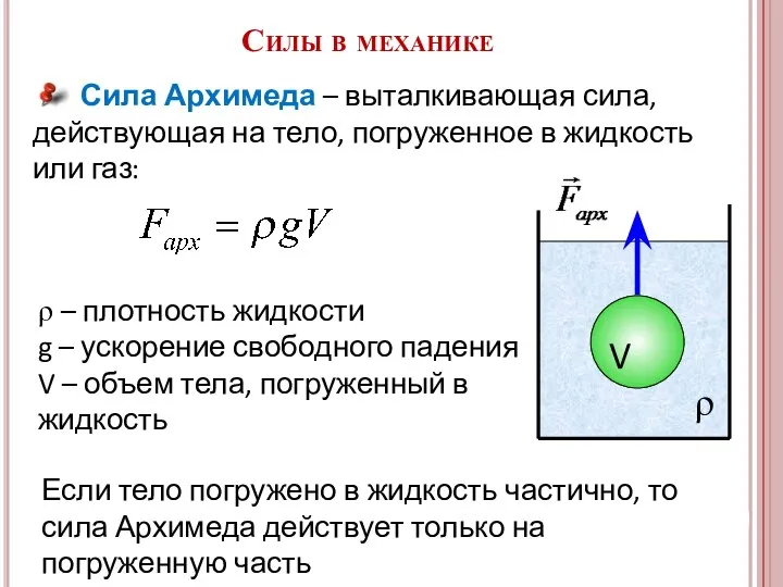 Силы в механике Сила Архимеда – выталкивающая сила, действующая на тело,