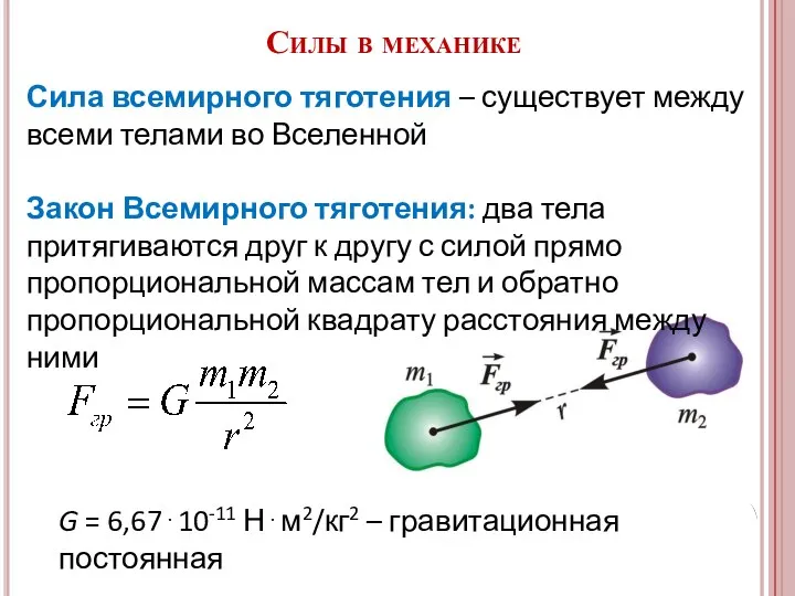 G = 6,67⋅10-11 Н⋅м2/кг2 – гравитационная постоянная Сила всемирного тяготения –