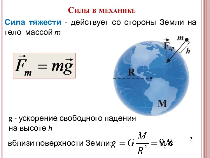 Сила тяжести - действует со стороны Земли на тело массой m