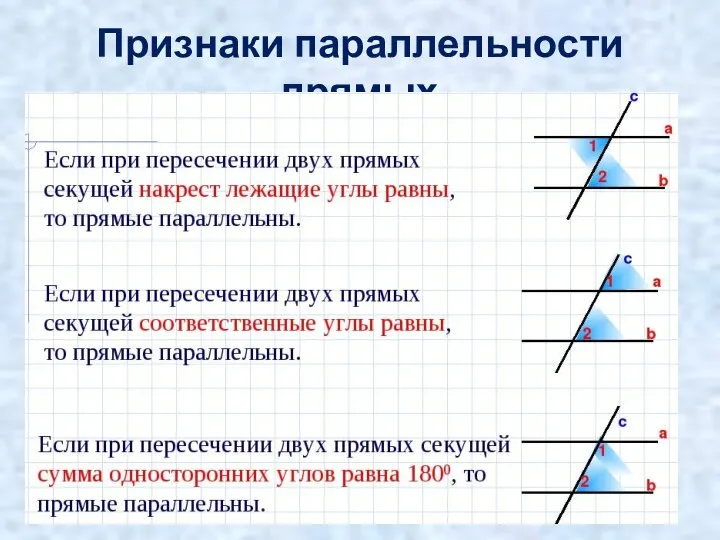 Признаки параллельности прямых