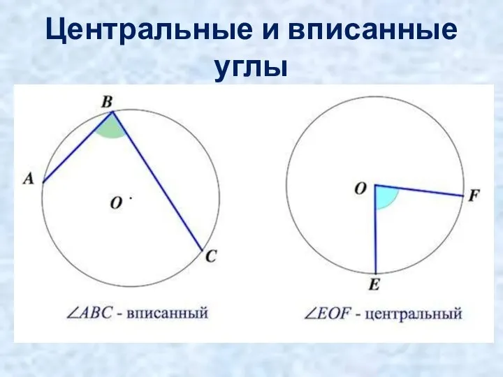 Центральные и вписанные углы