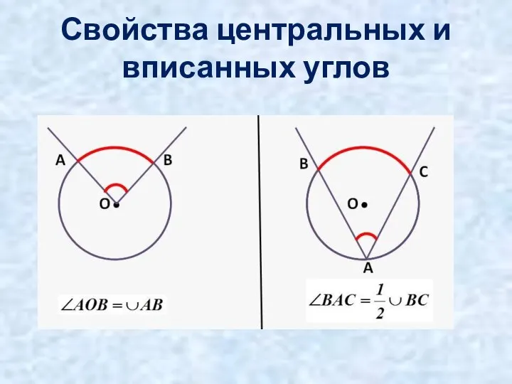 Свойства центральных и вписанных углов