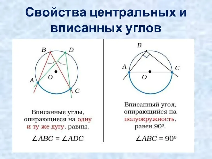 Свойства центральных и вписанных углов