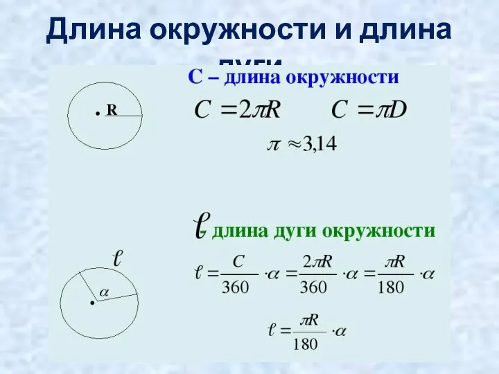 Длина окружности и длина дуги