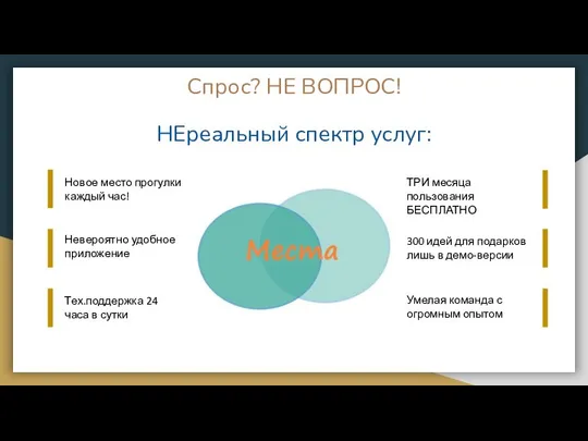 Спрос? НЕ ВОПРОС! НЕреальный спектр услуг: Новое место прогулки каждый час!