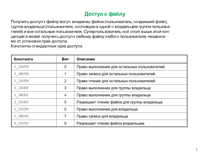 Доступ к файлу Получить доступ к файлу могут: владелец файла (пользователь,