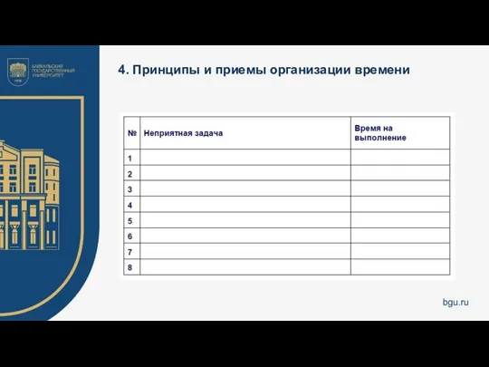 4. Принципы и приемы организации времени