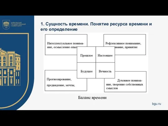 1. Сущность времени. Понятие ресурса времени и его определение Баланс времени