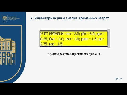 2. Инвентаризация и анализ временных затрат Краткие резюме затраченного времени