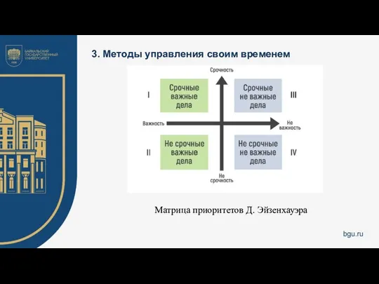 3. Методы управления своим временем Матрица приоритетов Д. Эйзенхауэра