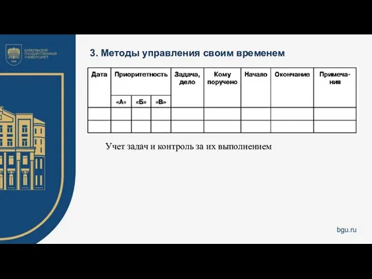 3. Методы управления своим временем Учет задач и контроль за их выполнением