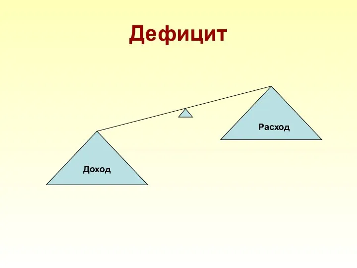 Дефицит Доход Расход