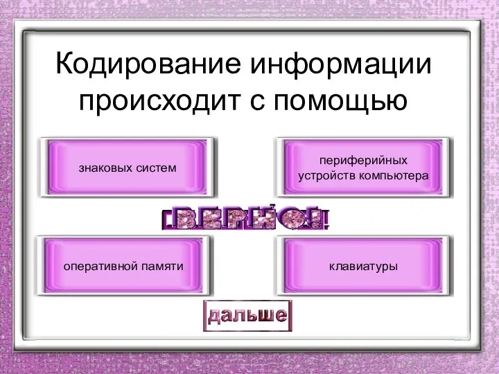 Кодирование информации происходит с помощью знаковых систем оперативной памяти периферийных устройств компьютера клавиатуры