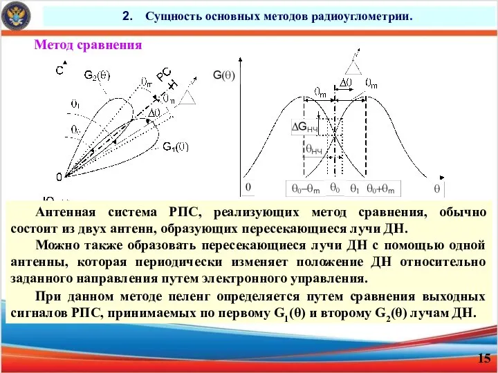 Сущность основных методов радиоуглометрии. При данном методе пеленг определяется путем сравнения