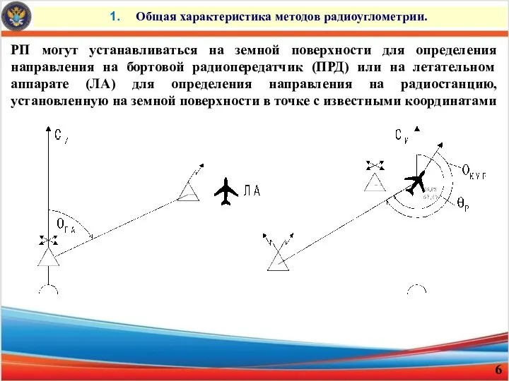 Общая характеристика методов радиоуглометрии. РП могут устанавливаться на земной поверхности для