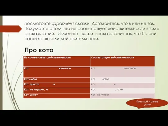 Посмотрите фрагмент сказки. Догадайтесь, что в ней не так. Подумайте о