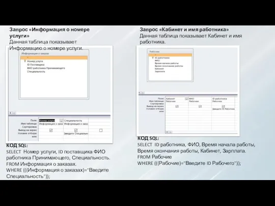 Запрос «Информация о номере услуги» Данная таблица показывает Информацию о номере