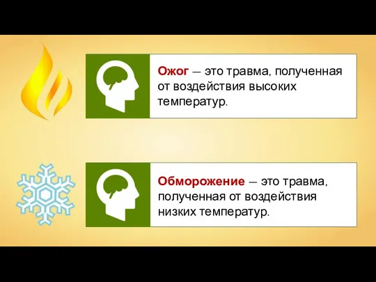 Ожог — это травма, полученная от воздействия высоких температур. Обморожение —