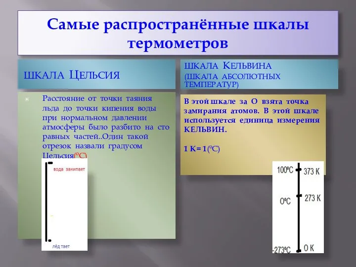 Самые распространённые шкалы термометров ШКАЛА ЦЕЛЬСИЯ ШКАЛА КЕЛЬВИНА (ШКАЛА АБСОЛЮТНЫХ ТЕМПЕРАТУР)