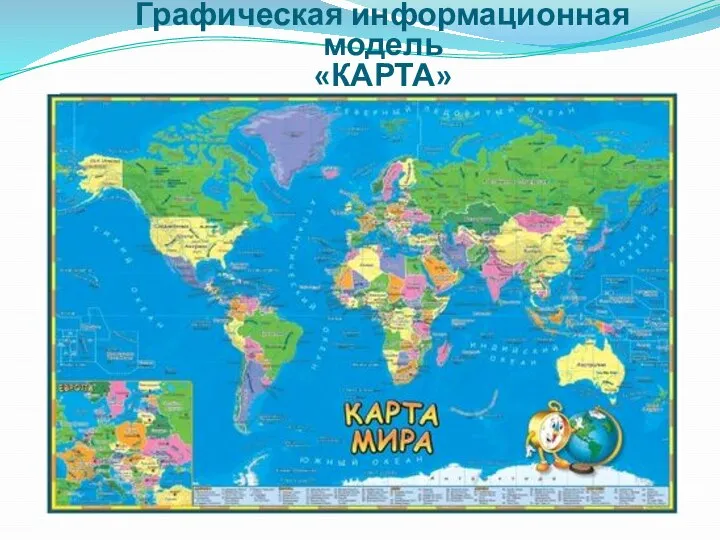 Графическая информационная модель «КАРТА»