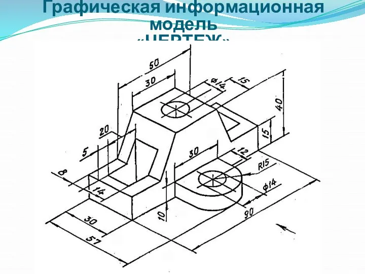 Графическая информационная модель «ЧЕРТЕЖ»