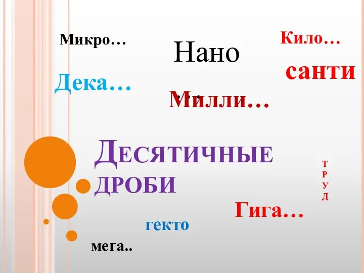 Десятичные дроби Гига… Т Р У Д Нано… санти Дека… Милли… Микро… Кило… мега.. гекто