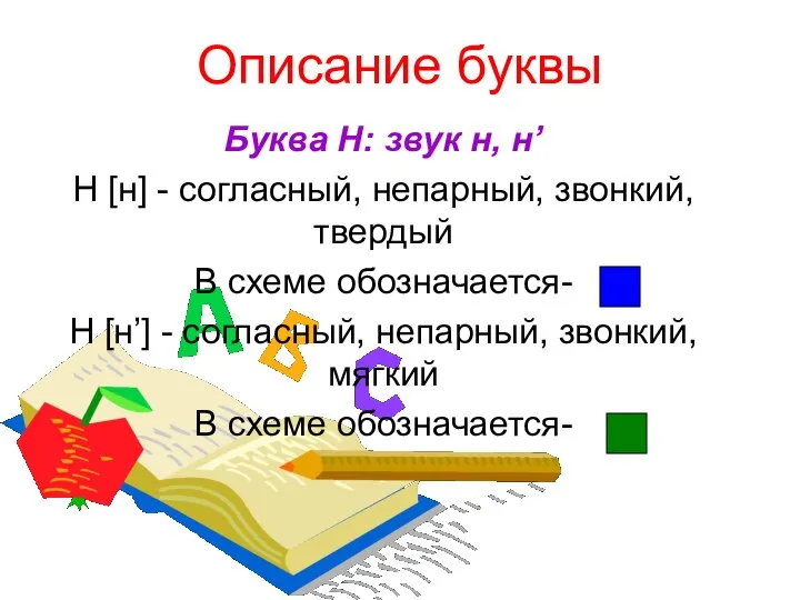 Буква Н: звук н, н’ Н [н] - согласный, непарный, звонкий,