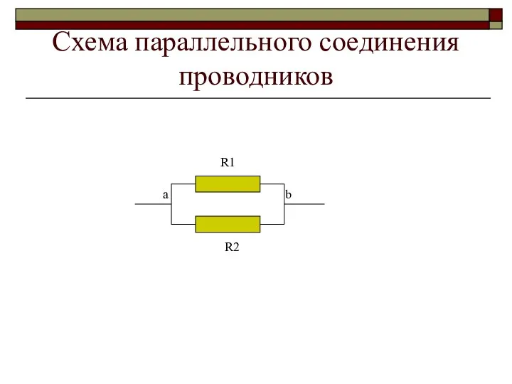 Схема параллельного соединения проводников R1 R2 a b