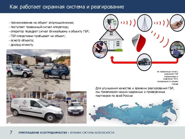 2 7 ПРИГЛАШЕНИЕ К СОТРУДНИЧЕСТВУ | КОМБИКА СИСТЕМЫ БЕЗОПАСНОСТИ Как работает