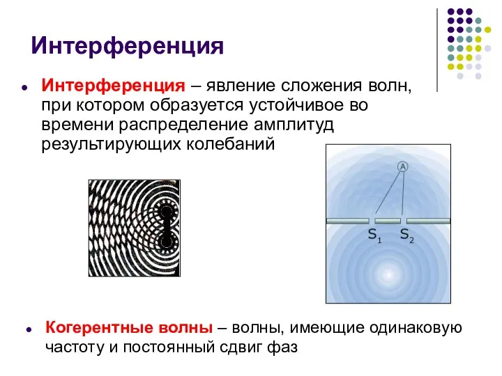 Интерференция Интерференция – явление сложения волн, при котором образуется устойчивое во