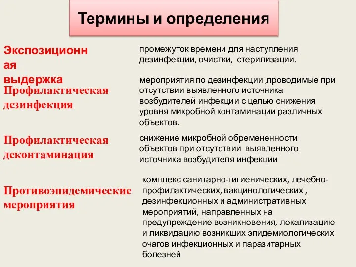 Термины и определения Экспозиционная выдержка промежуток времени для наступления дезинфекции, очистки,