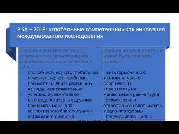 PISA – 2018: «глобальные компетенции» как инновация международного исследования