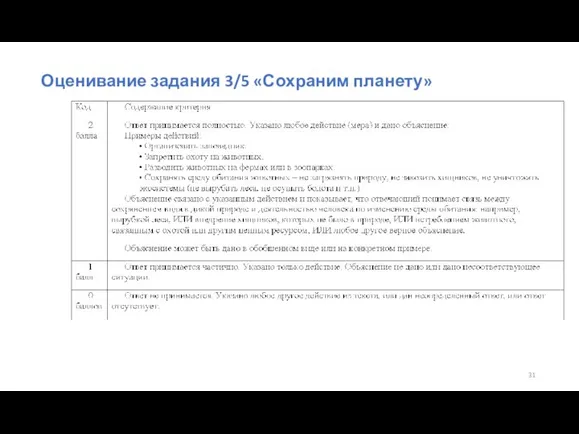 Оценивание задания 3/5 «Сохраним планету»