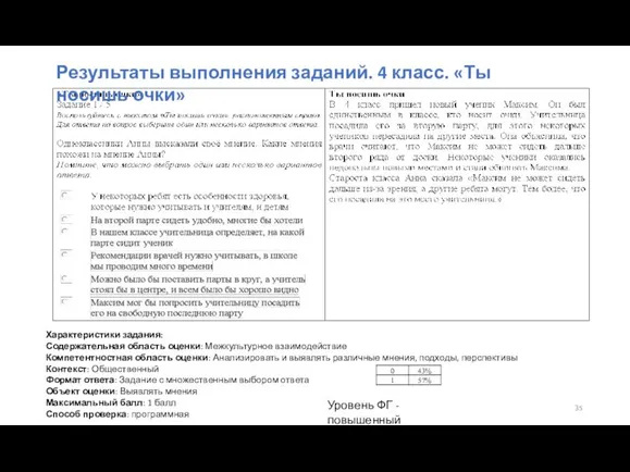 Характеристики задания: Содержательная область оценки: Межкультурное взаимодействие Компетентностная область оценки: Анализировать