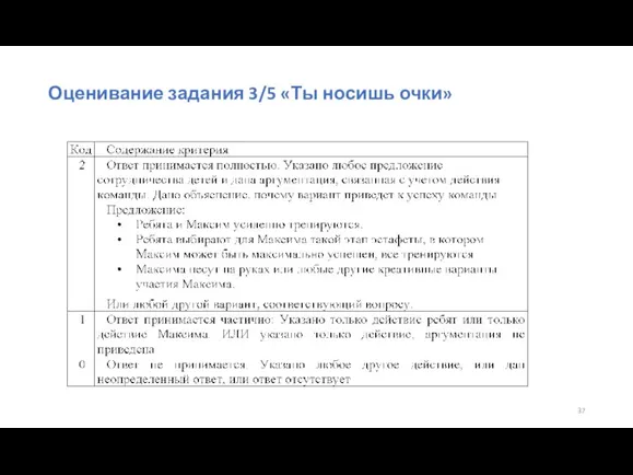 Оценивание задания 3/5 «Ты носишь очки»