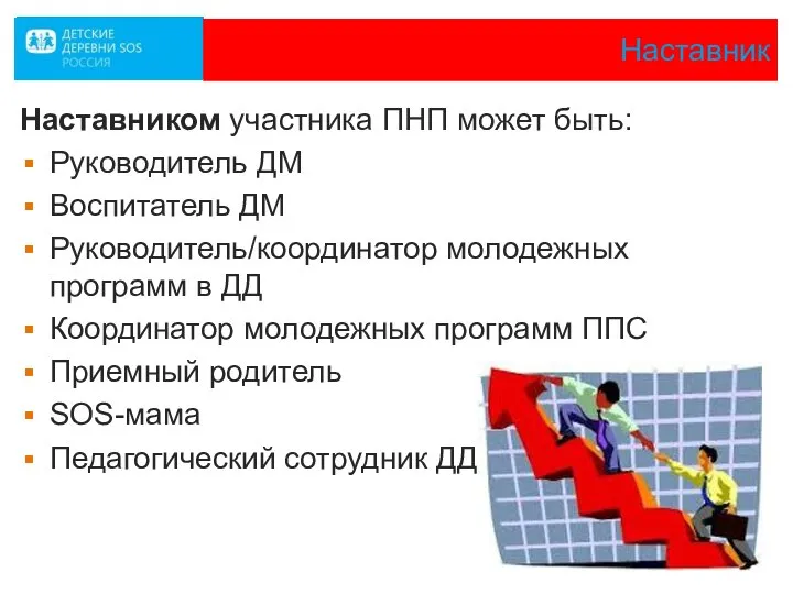 Наставник Наставником участника ПНП может быть: Руководитель ДМ Воспитатель ДМ Руководитель/координатор