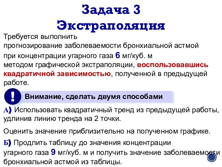 Требуется выполнить прогнозирование заболеваемости бронхиальной астмой при концентрации угарного газа 6