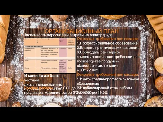 ОРГАНИЗАЦИОННЫЙ ПЛАН Численность персонала и затраты на оплату труда. Основные требования