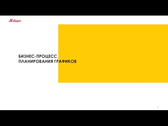 БИЗНЕС-ПРОЦЕСС ПЛАНИРОВАНИЯ ГРАФИКОВ