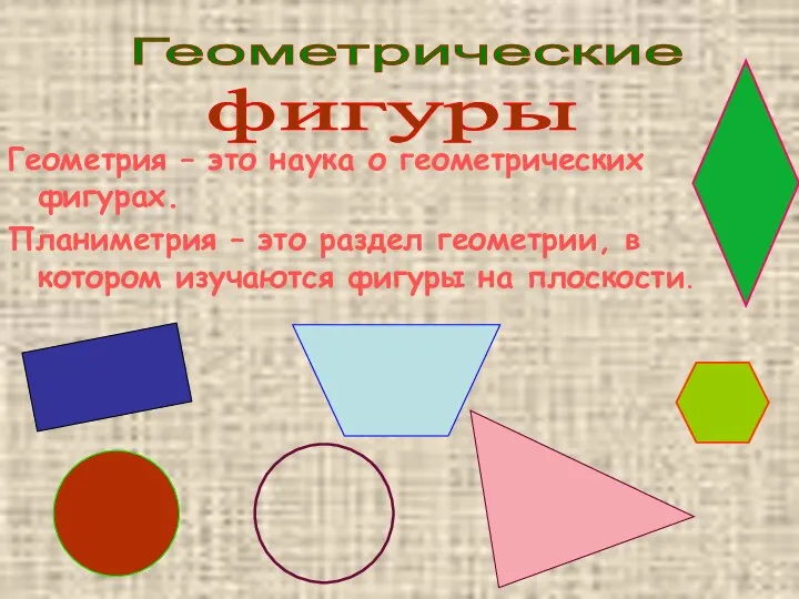 Геометрия – это наука о геометрических фигурах. Планиметрия – это раздел